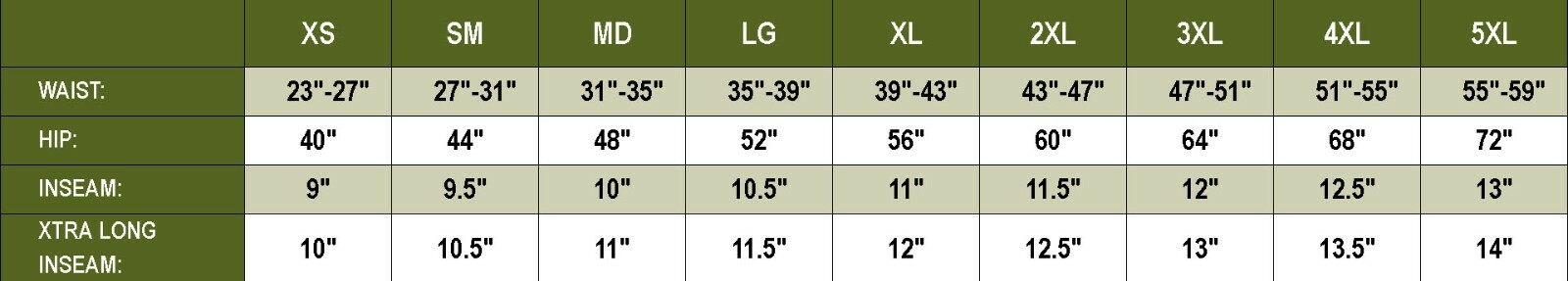 Mens Camo Sweat Shorts Summer Sports Gym Comfortable Lounge Everyday Casual Wear