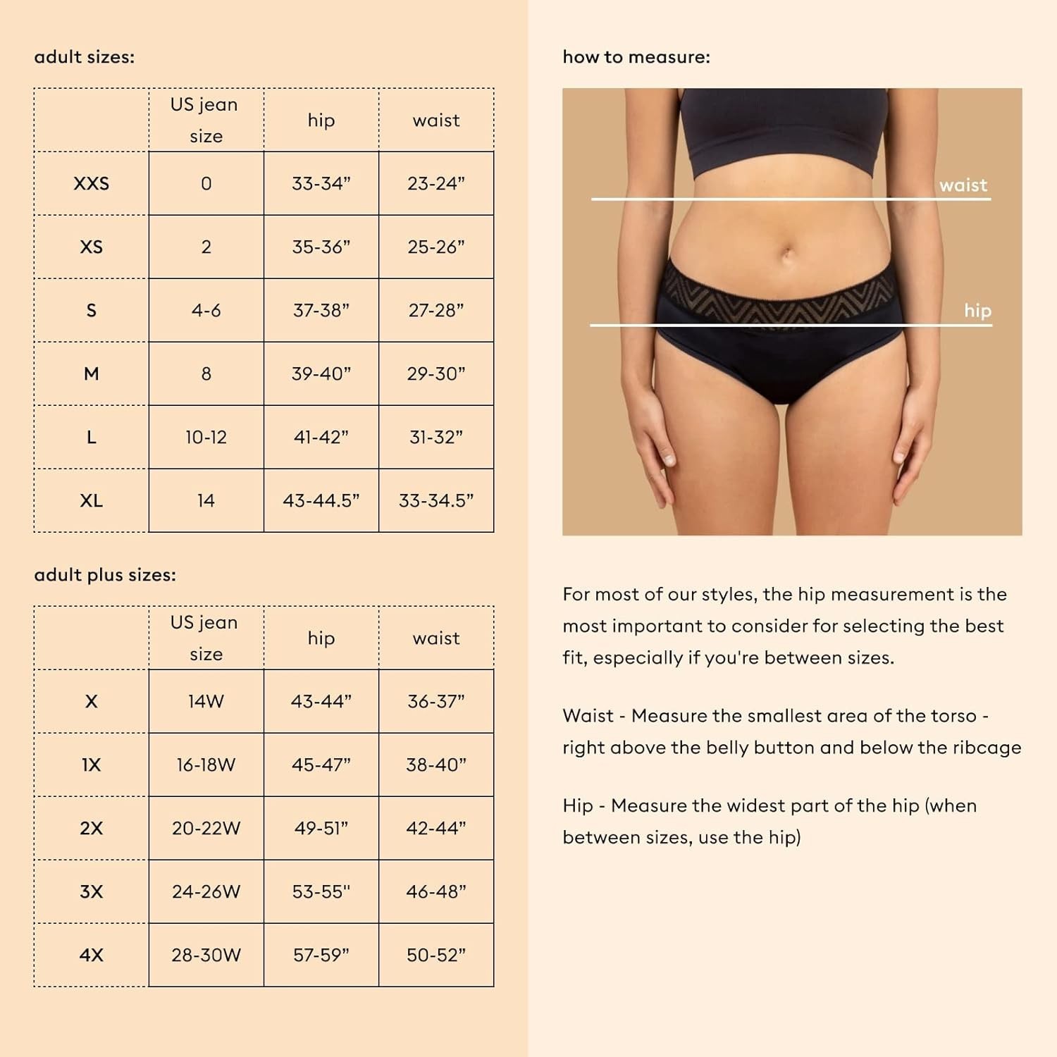NEW Thinx Air 4-PACK Black Hiphugger Period Panties Underwear 3XL Moderate