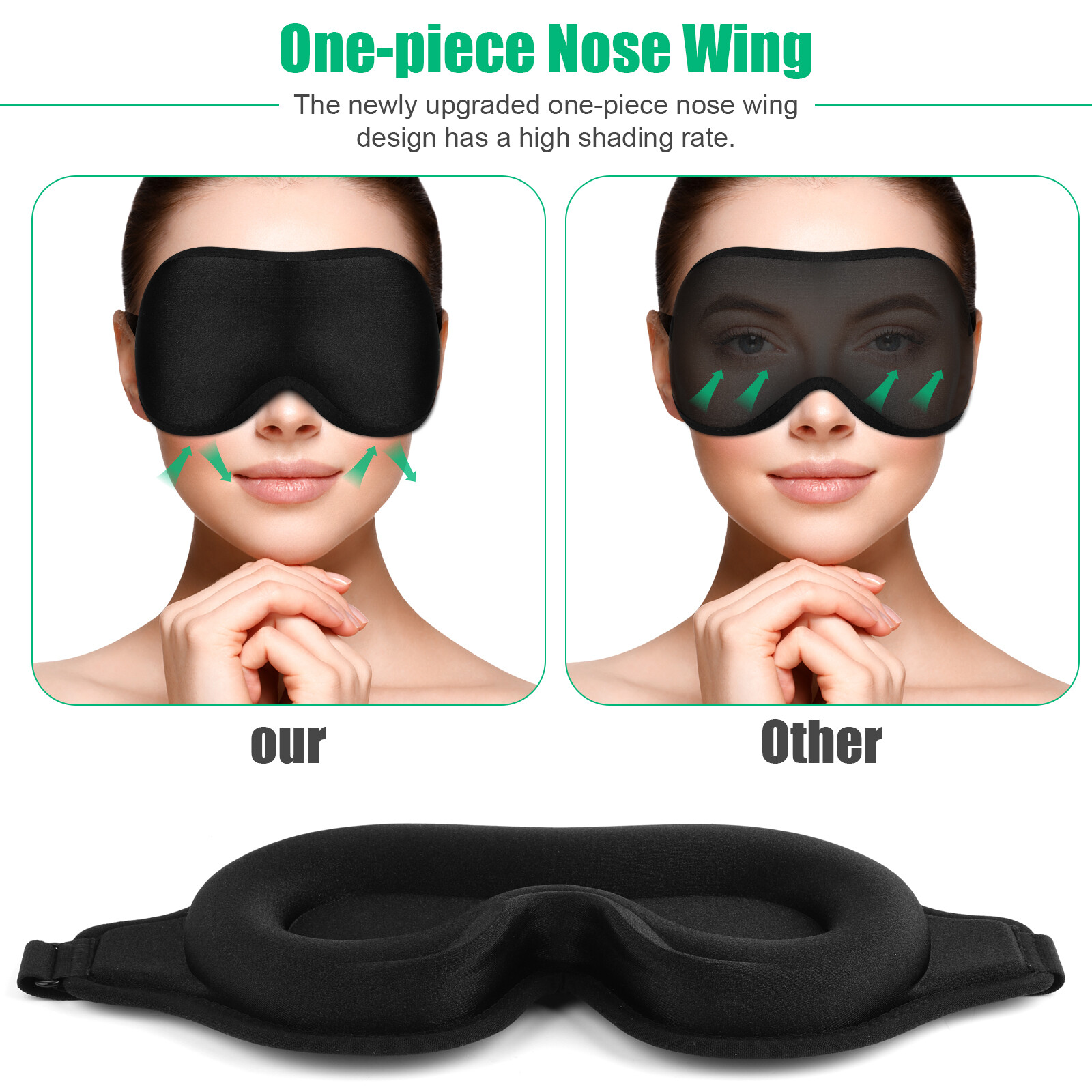 2PCS 3D Travel Silk Eye Mask Sleeping Soft Padded Shade Cover Relax Blindfold US