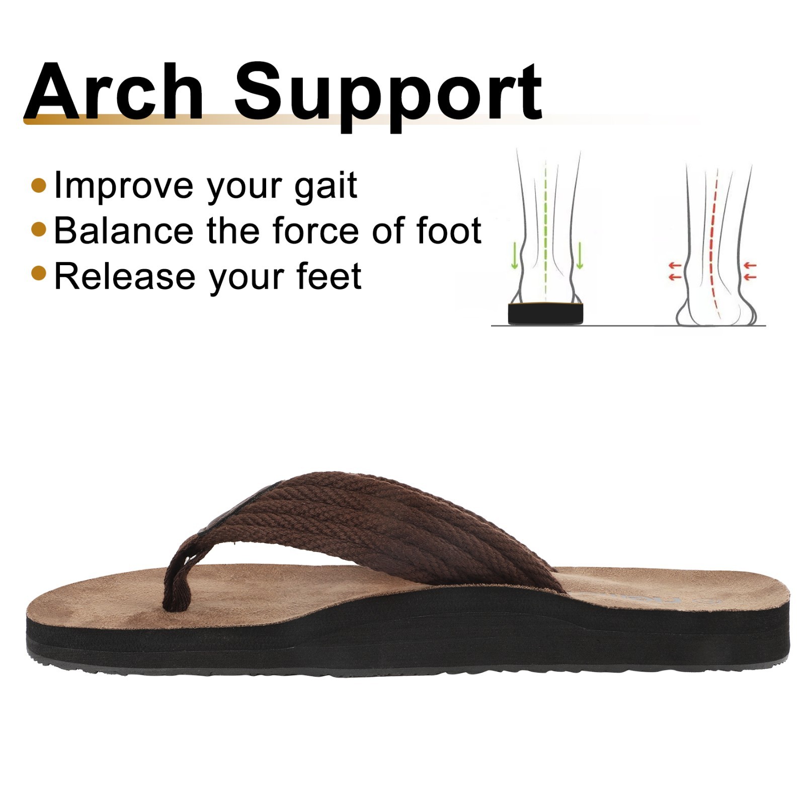riemot Men’s Thongs Arch Support Flip Flops Beach Sandals Lightweight Comfort T