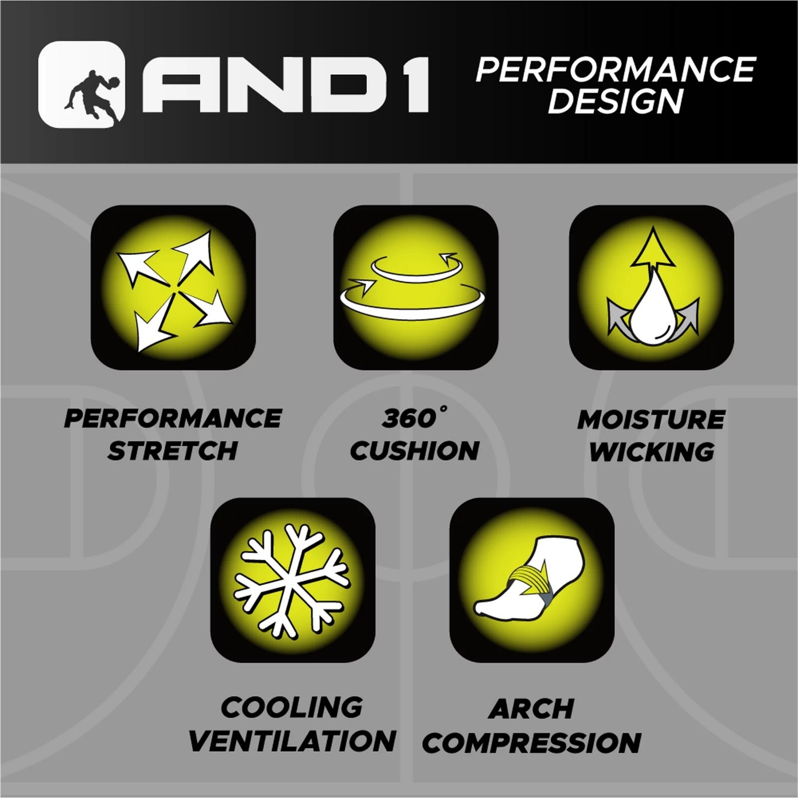 AND1® Men’s Pro Platinum No Show Socks 6-Pack ” FRESH~HIGH PERFORMANCE “