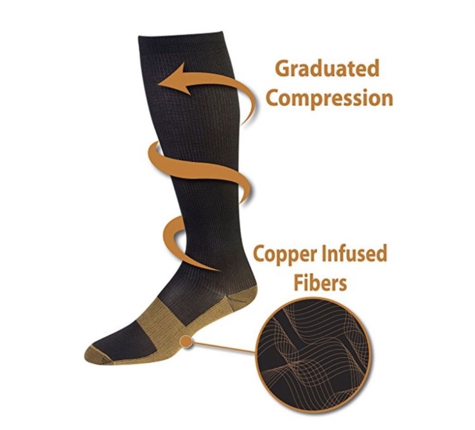 5 Pairs Copper Compression Socks 20-30mmHg Graduated Support Men’s Women’s