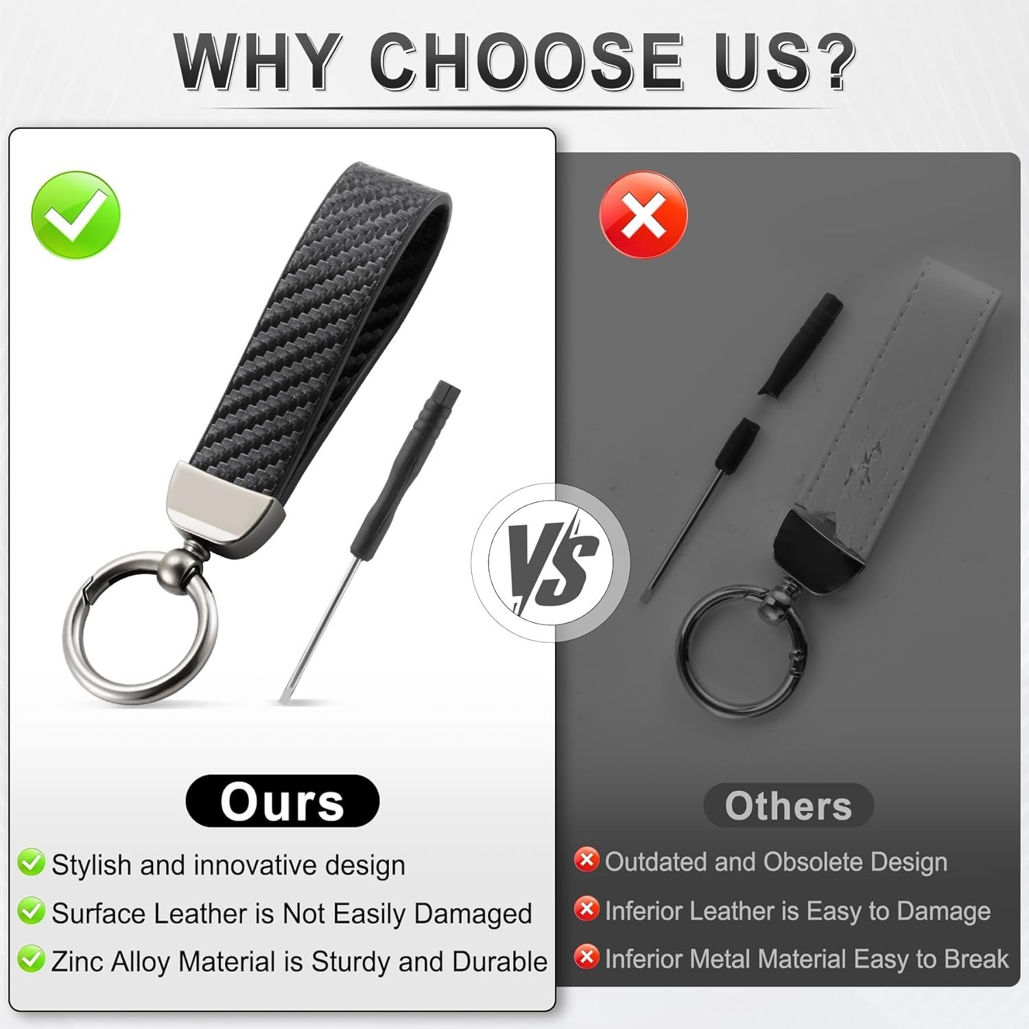 Leather Keychain, Carbon Fiber Car Key Chain with Anti-Lost D-Ring