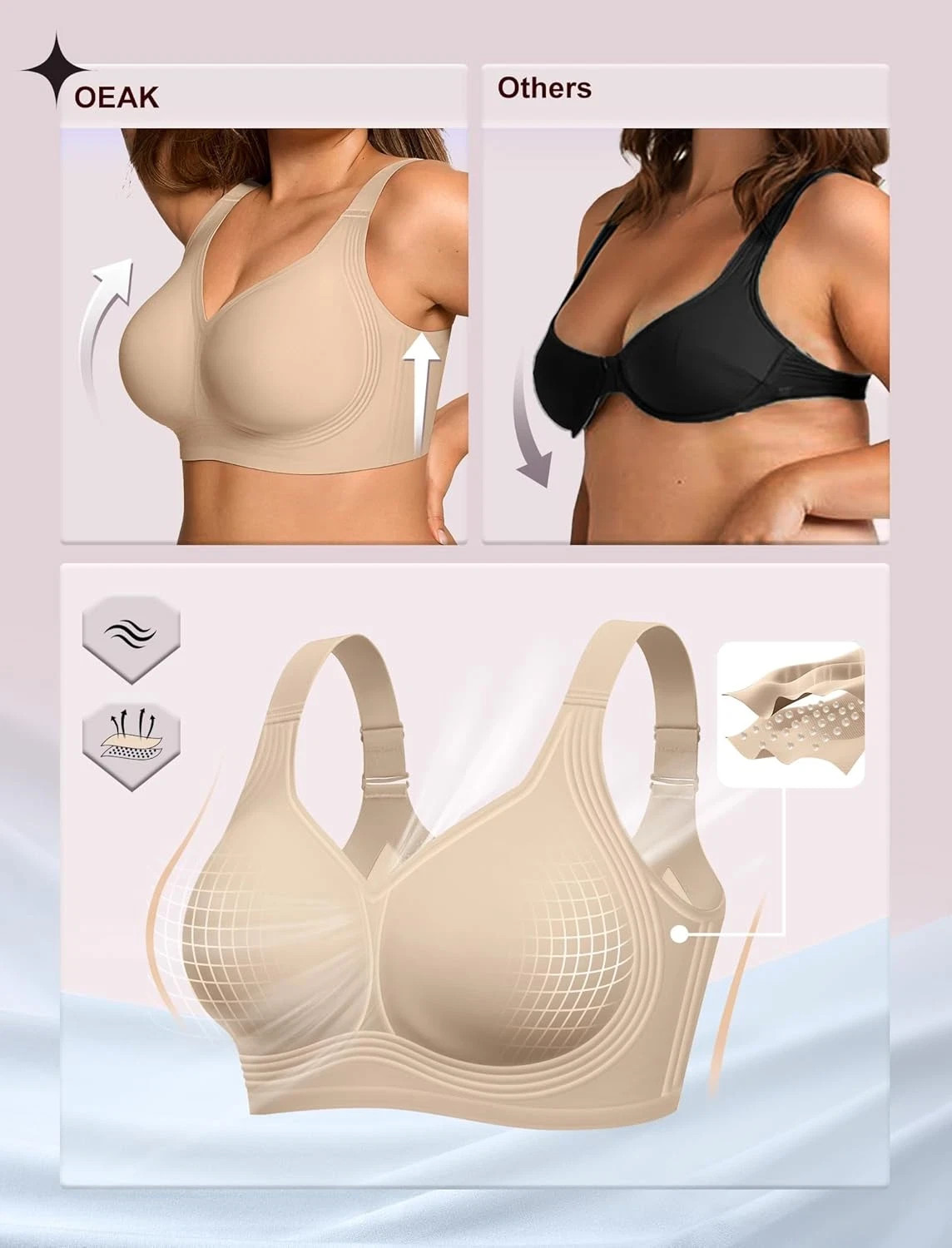 OEAK Women’s Wireless Jelly Bra, XXLarge, Jelly Bra Plus Size Supportive, (10)