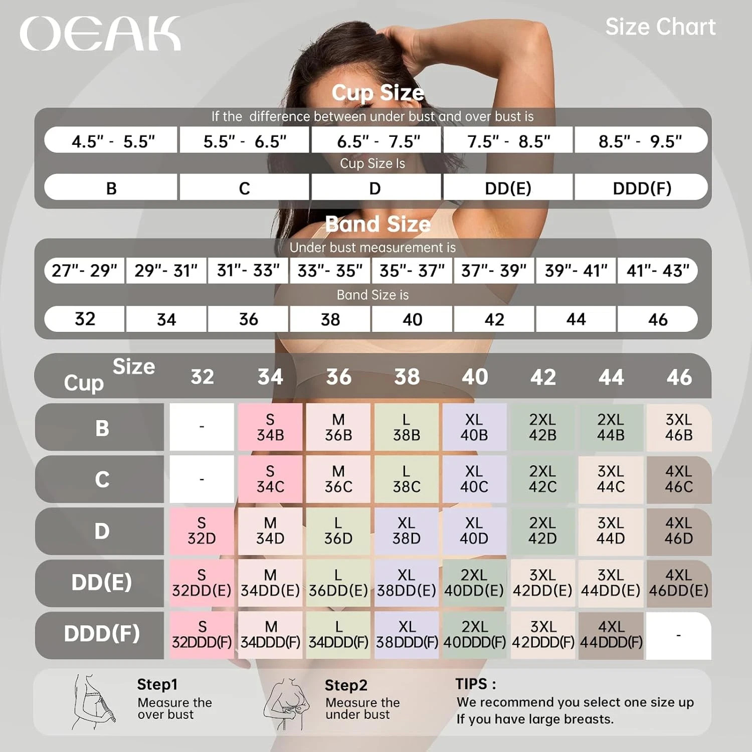 OEAK Women’s Wireless Jelly Bra, XXLarge, Jelly Bra Plus Size Supportive, (10)
