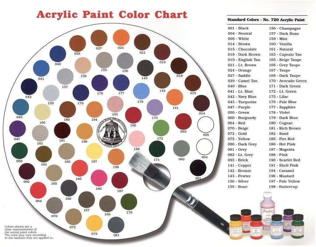 (2 Bottles) of Angelus Acrylic Shoes Boots Handbags Leather Paint Dye 1 oz