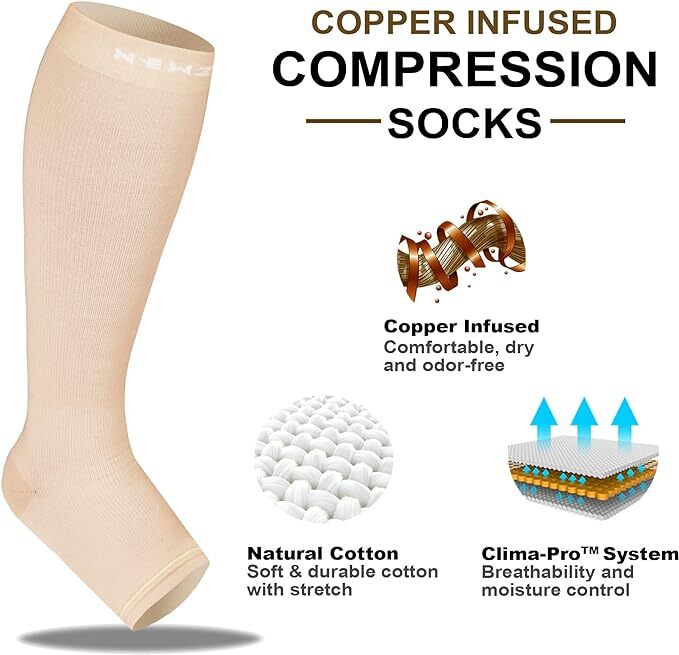 ⭐️NEWZILL Compression Socks Circulation 20-30 mmHg, Graduated Open Toe
