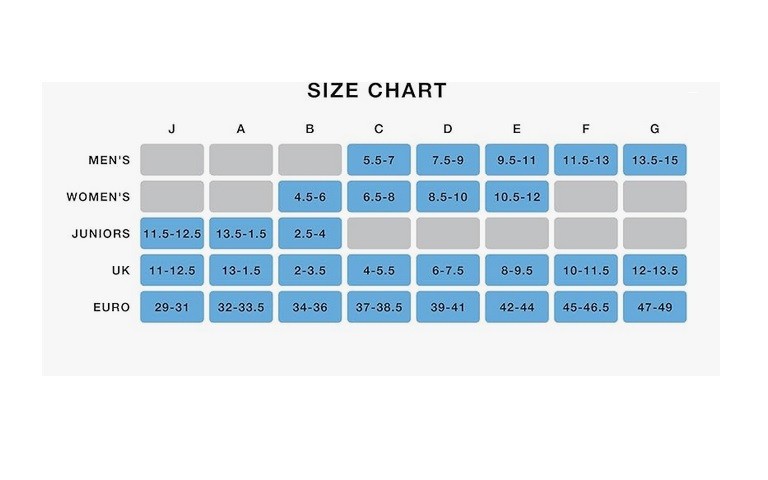 Superfeet RUN SHOE Insoles inserts Various SIZES