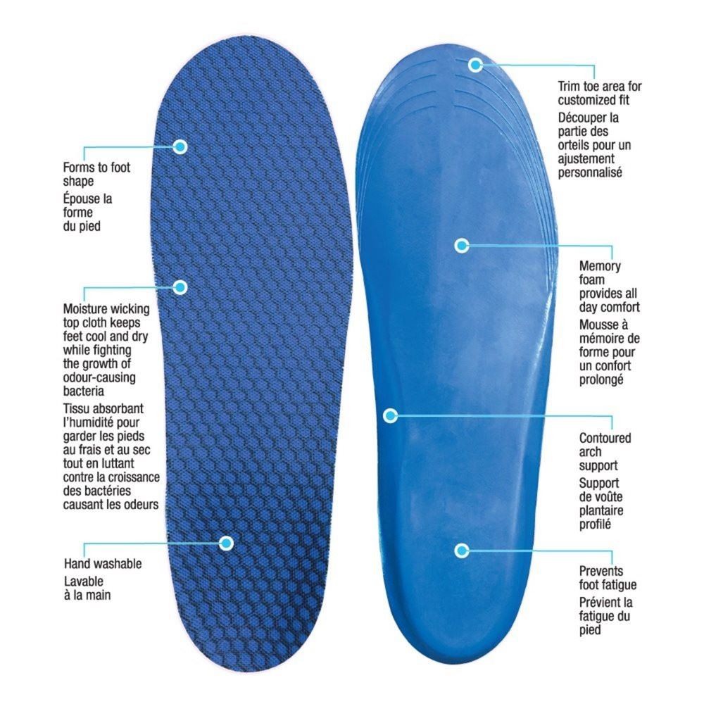 Moneysworth & Best Comfort Memory Foam Insoles for Men & Women (Trimmable Sizes)