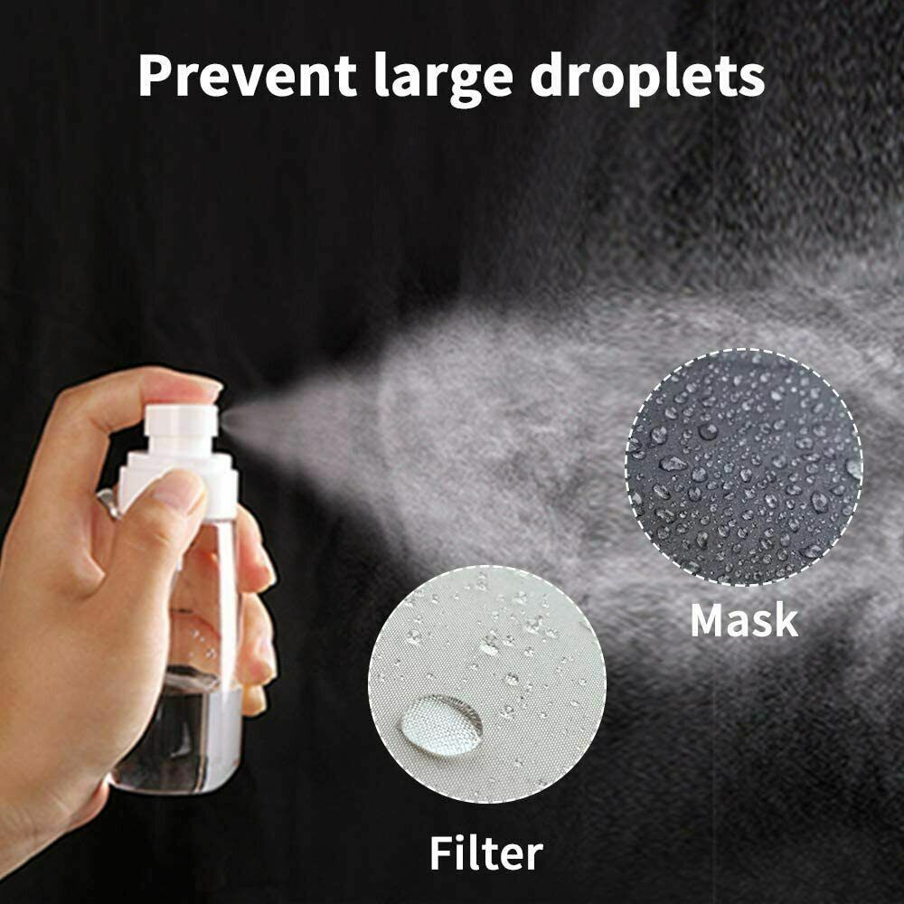 Black Fashion Face Mask Washable 3D/ Ship within 24Hrs from USA
