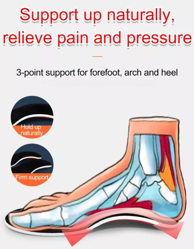 Orthotic Shoe Insoles Inserts Flat Feet High Arch Support for Plantar Fasciitis