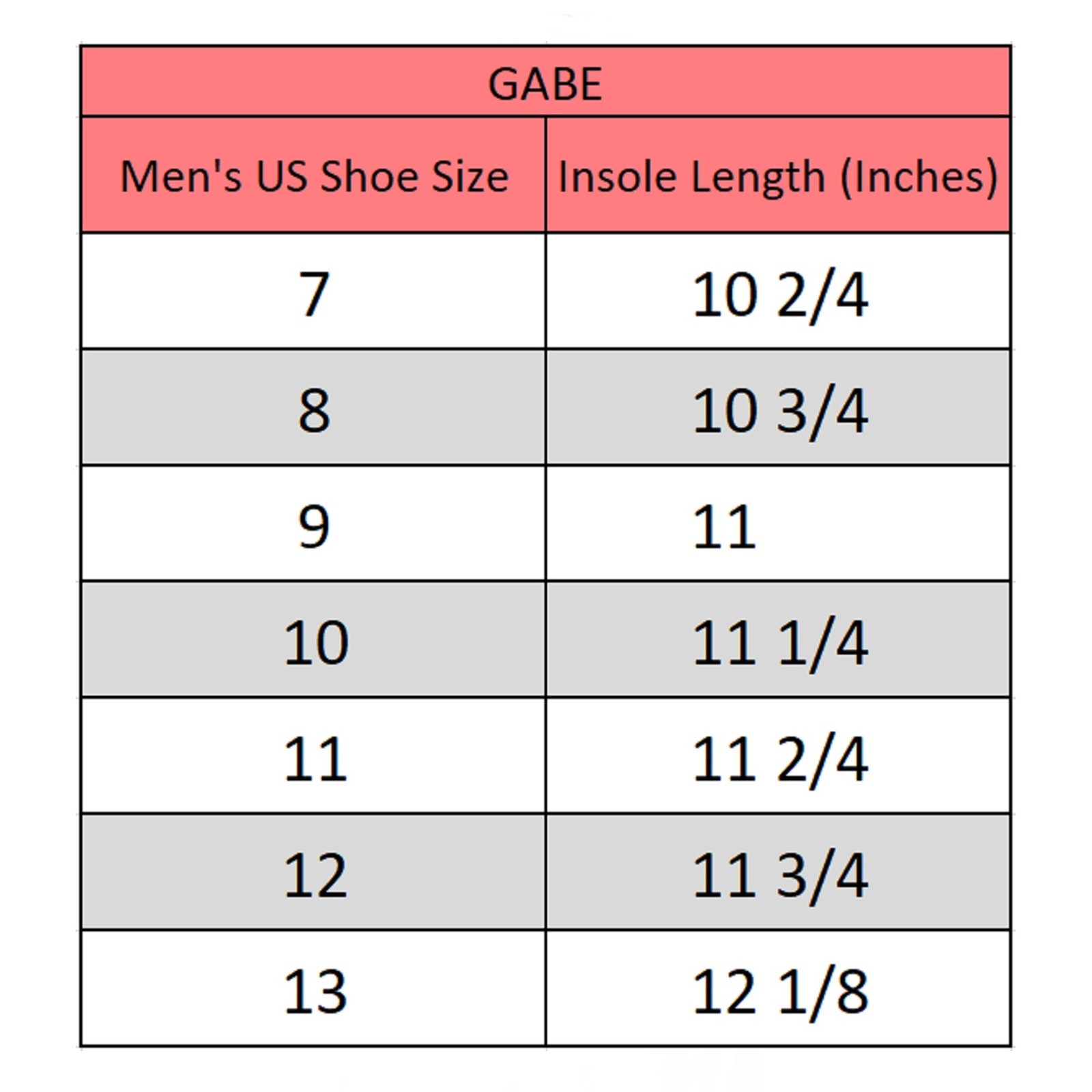 Alpine Swiss Gabe Men Slide Sandals Shock-absorbing foam Insole for Arch