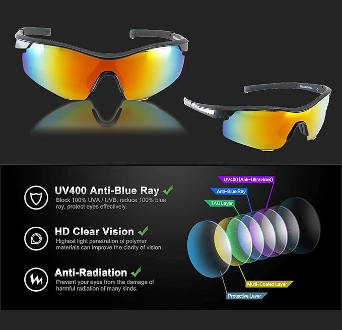 As Seen On TV BattleVision HD Polarized Sunglasses 1 Pair , Eliminate Glare