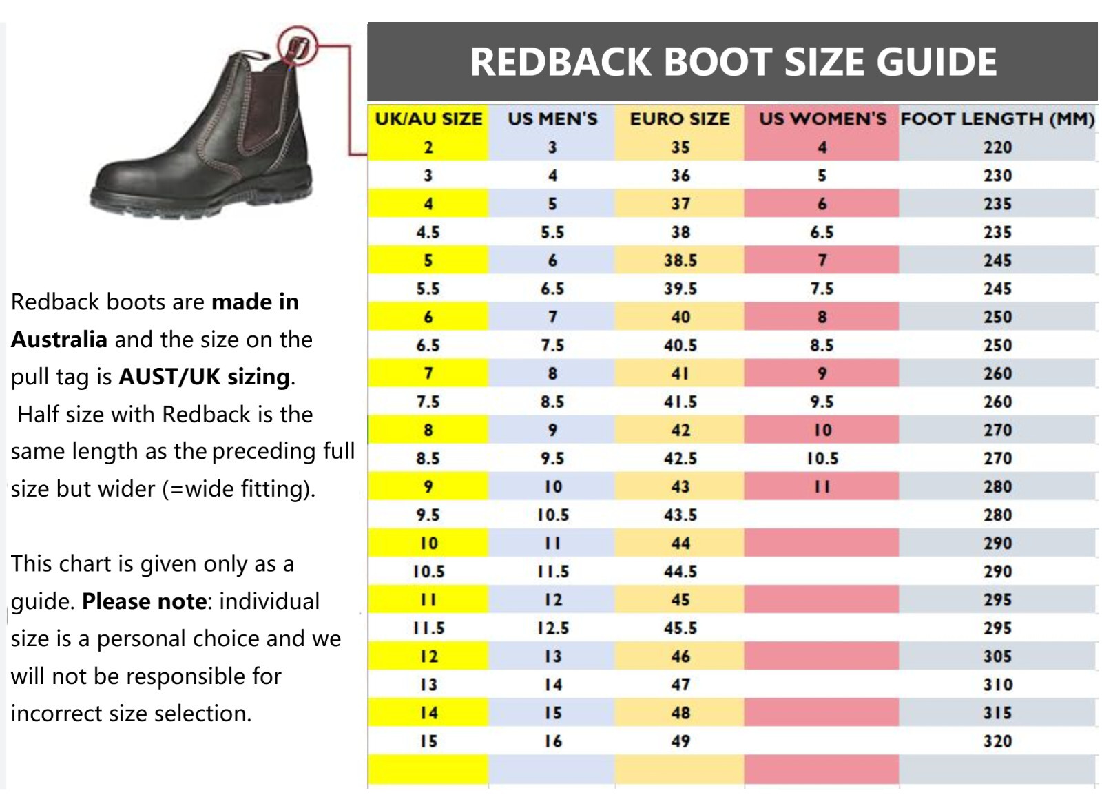 Redback Easy Escape Oil Kip Soft Toe Work Boots UBBK Box Damaged Price Down