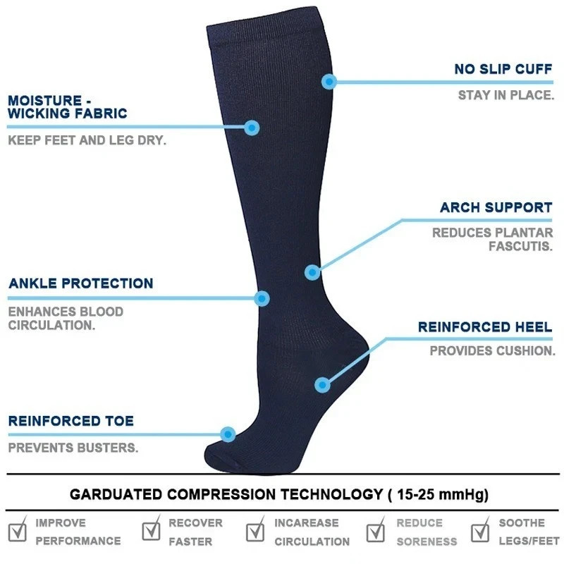 Everstride Compression Socks for Women Wide Calf, Everstride Advanced Wide Socks