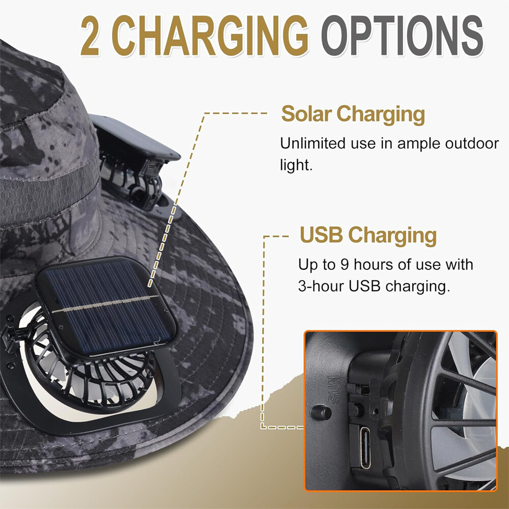Solar Fan Hat With Mosquito Net Men Wide Brim Fishing Outdoor Bucket Sun Hat Cap