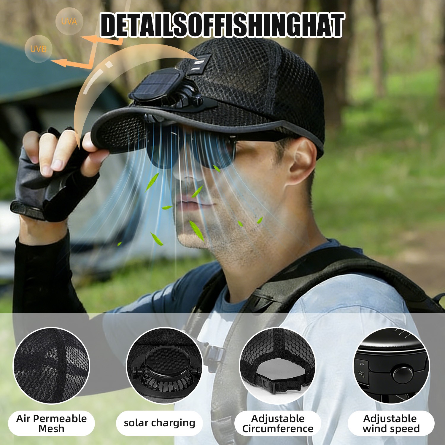 Solar & USB Powered Fan Baseball Hat – 3-Speed Cooling Cap For Outdoor Sports US
